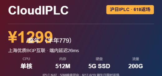 CloudIPLC 沪日IPLC 618返场