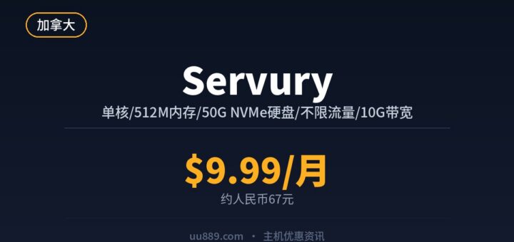 servury