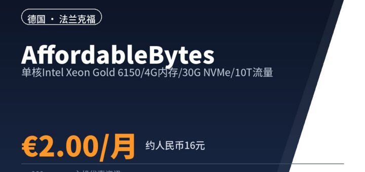 affordablebytes