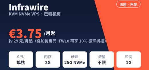infrawire