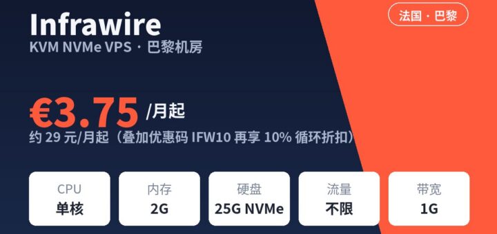 infrawire