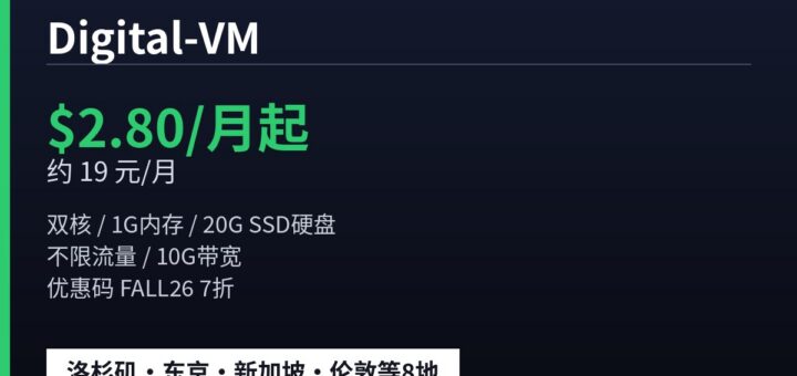 Digital-VM